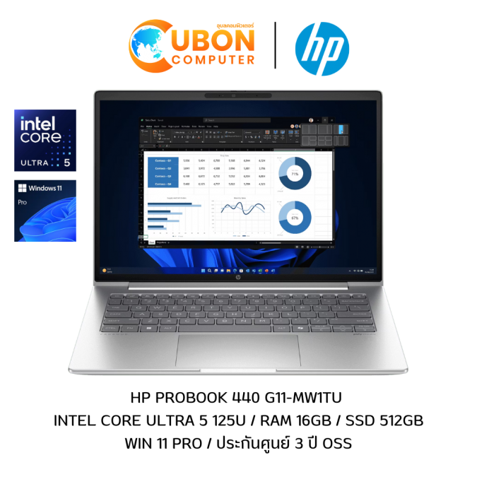 HP PROBOOK 440 G11-MW1TU NOTEBOOK (โน๊ตบุ๊ค) INEEL CORE ULTRA 5 125U / 16GB / 512GB / WIN 11 PRO / ประกันศูนย์ 3 ปี OSS