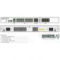 อุปกรณ์เน็ตเวิร์ค FORTINET FortiGate 200F Series