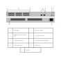 HUAWEI EKITENGINE S110-24LP2SR (124W) UNMANAGED SWITCH ประกันศูนย์ 3 ปี