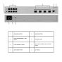 HUAWEI EKITENGINE S220-8P4S LAYER 2 SWITCH ประกันศูนย์ 3 ปี