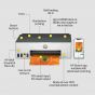 PRINTER ปริ้นเตอร์ HP SMART TANK 210 WIRELESS พร้อมหมึกเเท้ 1 ชุด ประกันศูนย์ HP 2 ปี