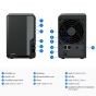 NAS (อุปกรณ์จัดเก็บข้อมูลบนเครือข่าย) SYNOLOGY DISKSTATION DS225+ 2-BAY ประกันศูนย์ 3 YEAR