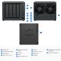 NAS (อุปกรณ์จัดเก็บข้อมูลบนเครือข่าย) SYNOLOGY DISKSTATION DS925+ 4-BAY ประกันศูนย์ 3 YEAR